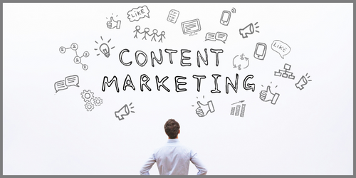Visual representation of Content marketing