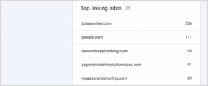 Screenshot of "Top linking sites"