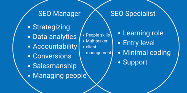 SEO Manager vs. SEO specialist